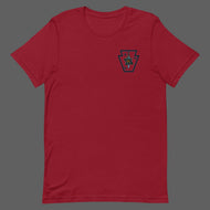 Maneuver Warfare Club